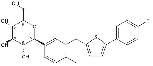 Canagliflozin WS